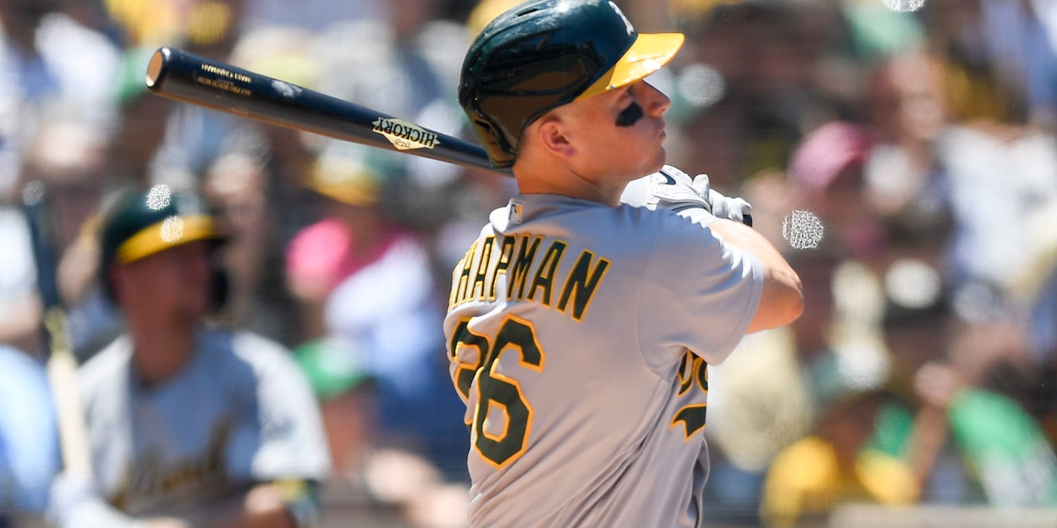 Matt Chapman (@mattchap6) / X