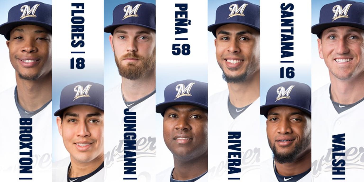 Brewers set Opening Day roster