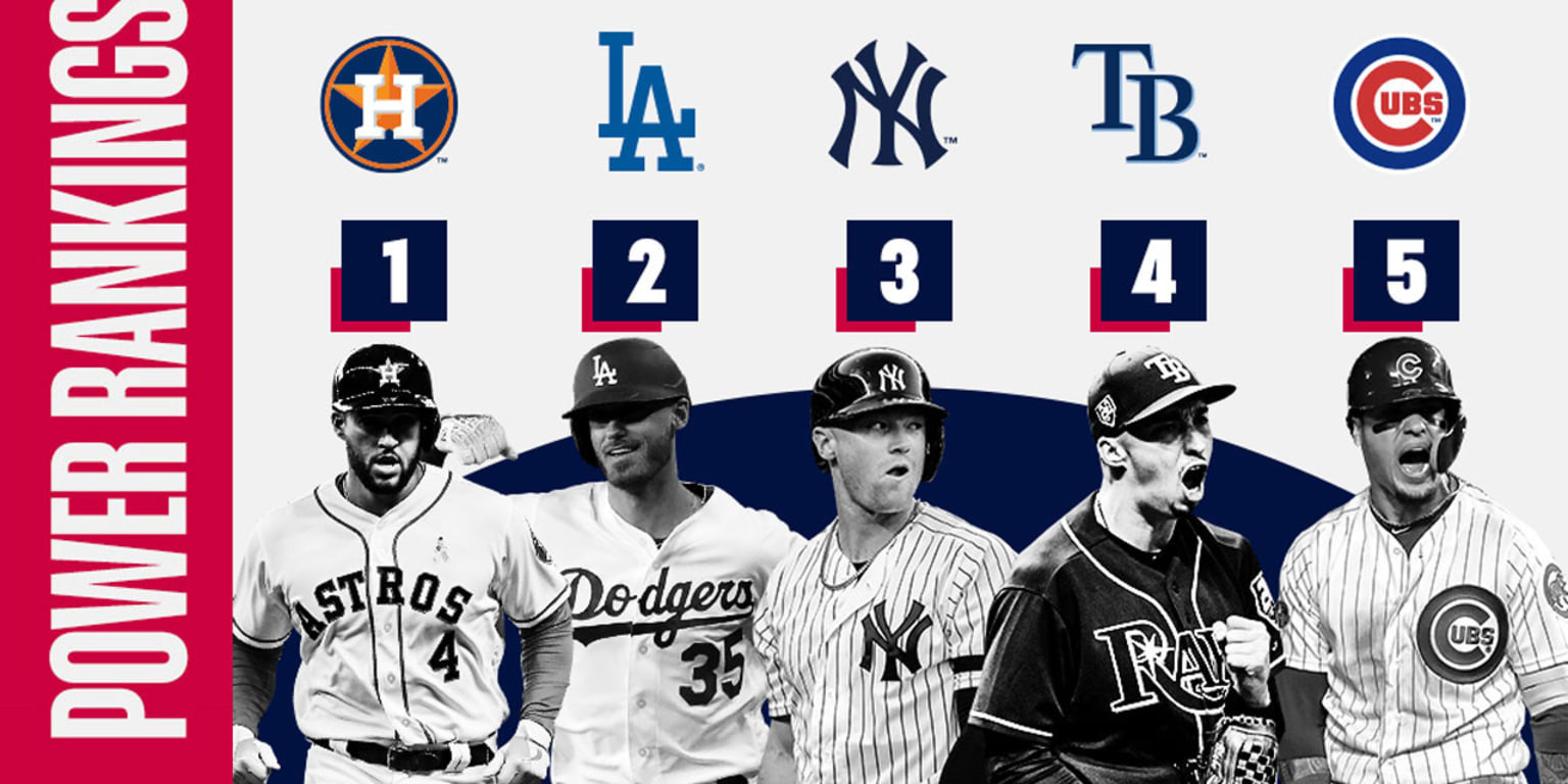 MLB Power Rankings: Dodgers on top; Rays and Red Sox head in