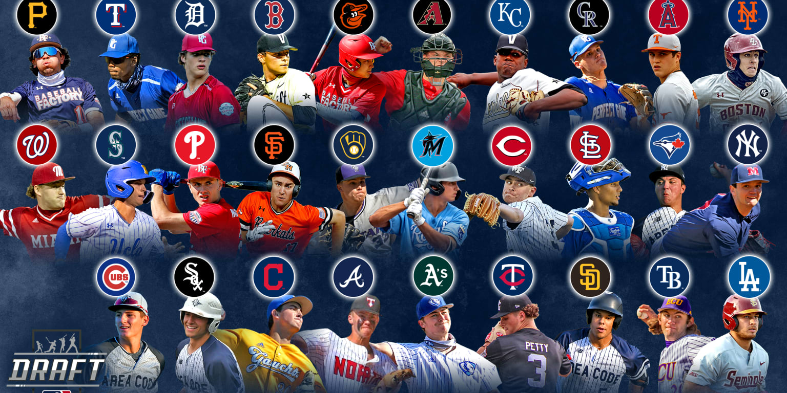Chi tiết với hơn 63 về MLB mock 2023 draft hay nhất  cdgdbentreeduvn