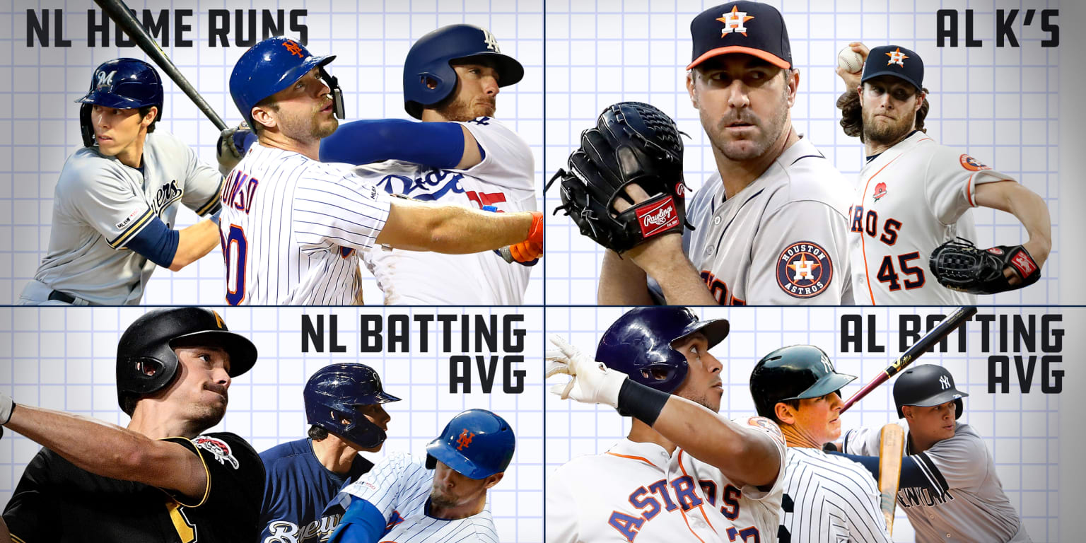 MLB league leaders to watch down the stretch