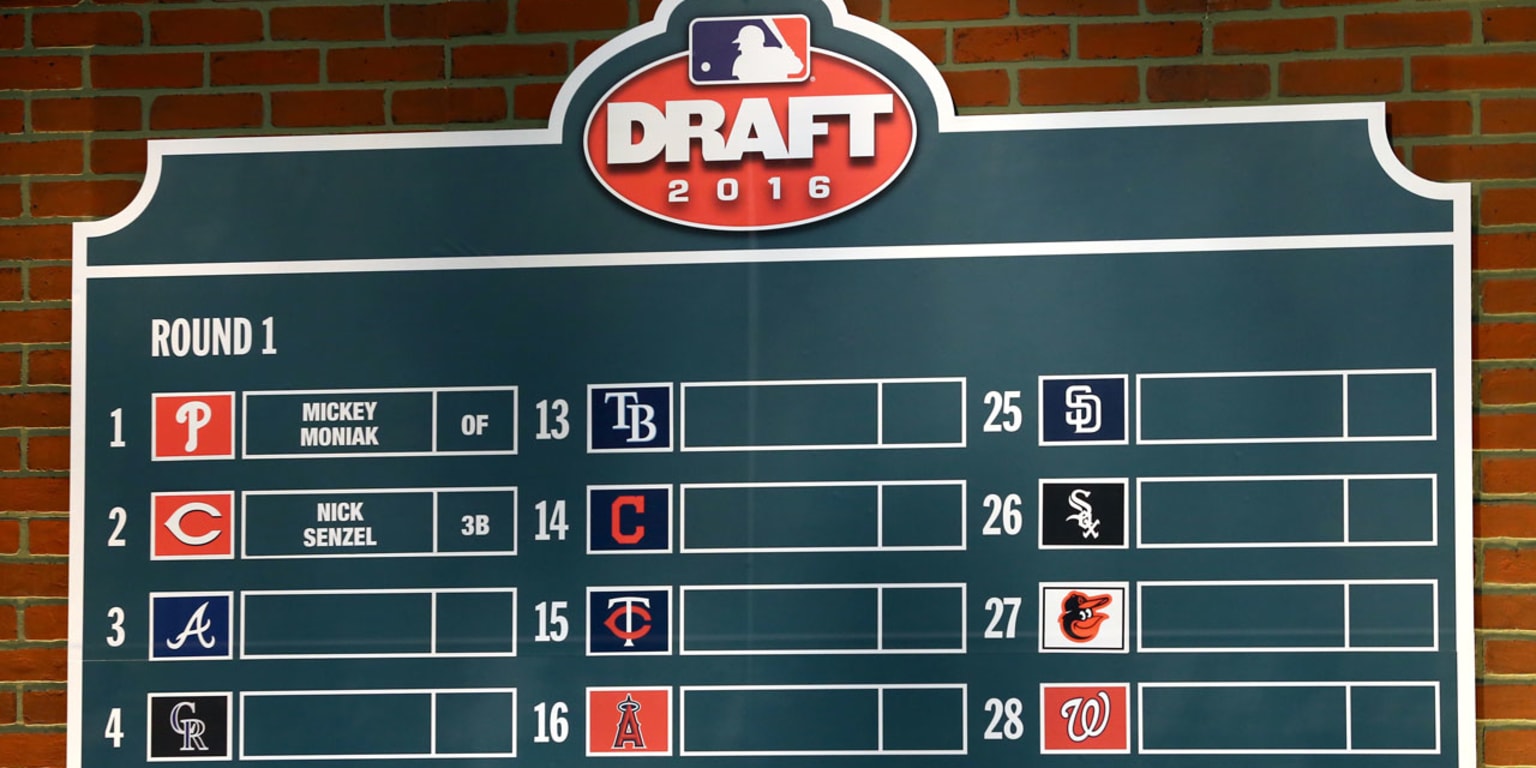 MLB Draft Day 2 has college feel