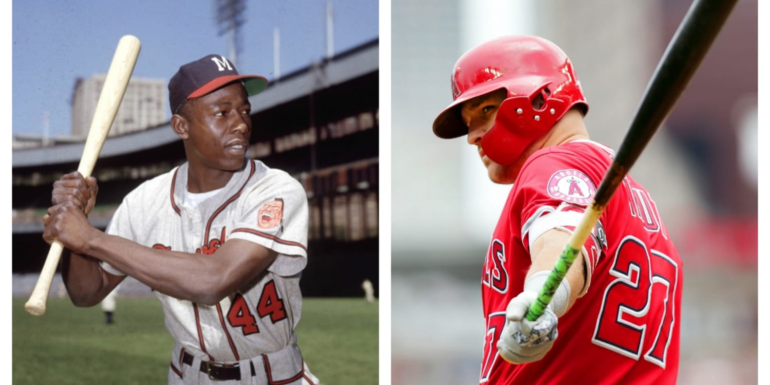 The longest AllStar Game streaks ever and the current stars who might