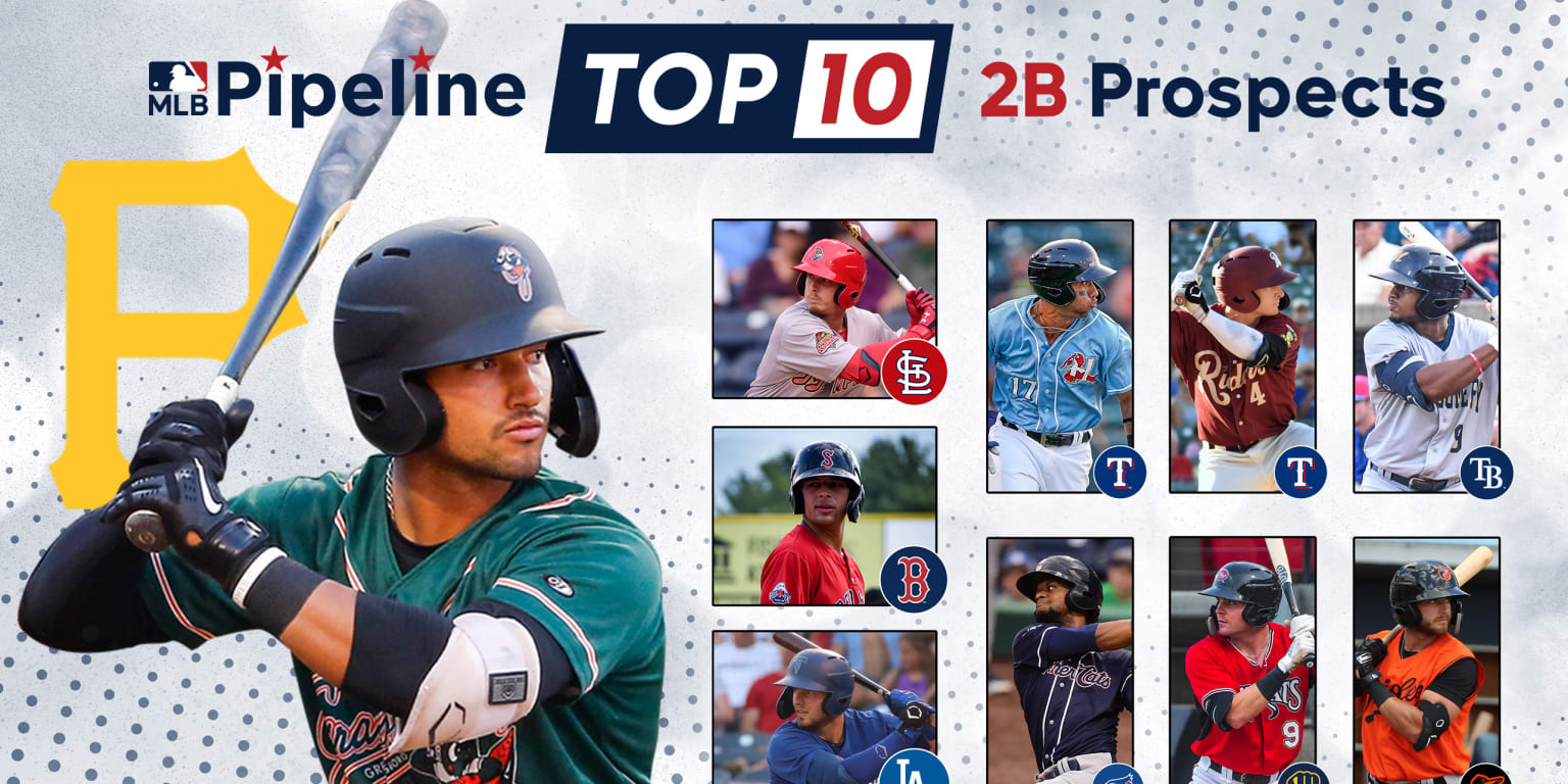 Top second-base prospects for 2022