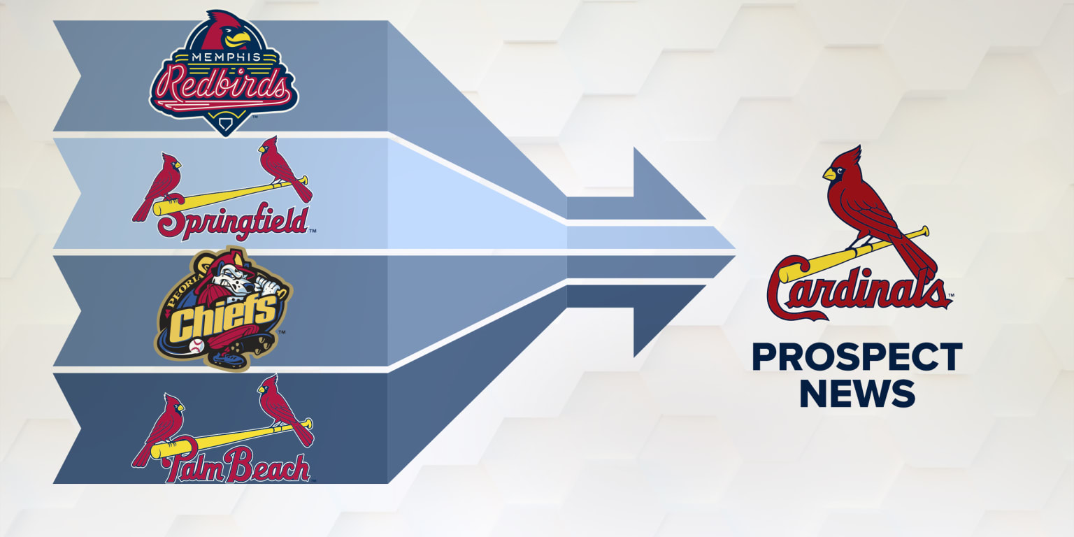 St. Louis Cardinals top prospects latest updates