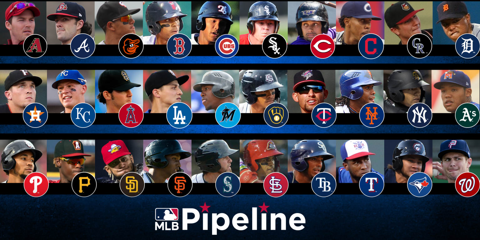 Best MLB shortstop prospects