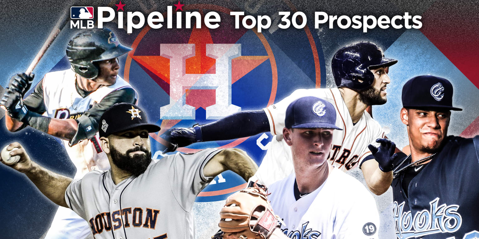 Houston Astros 2020 Top 50 Prospects