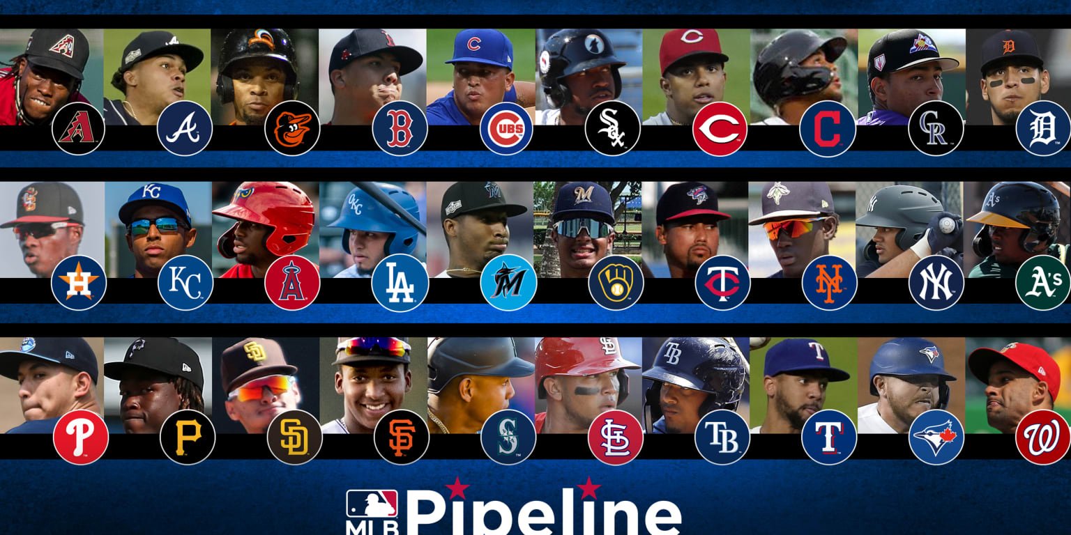 MLB top international prospects for each team