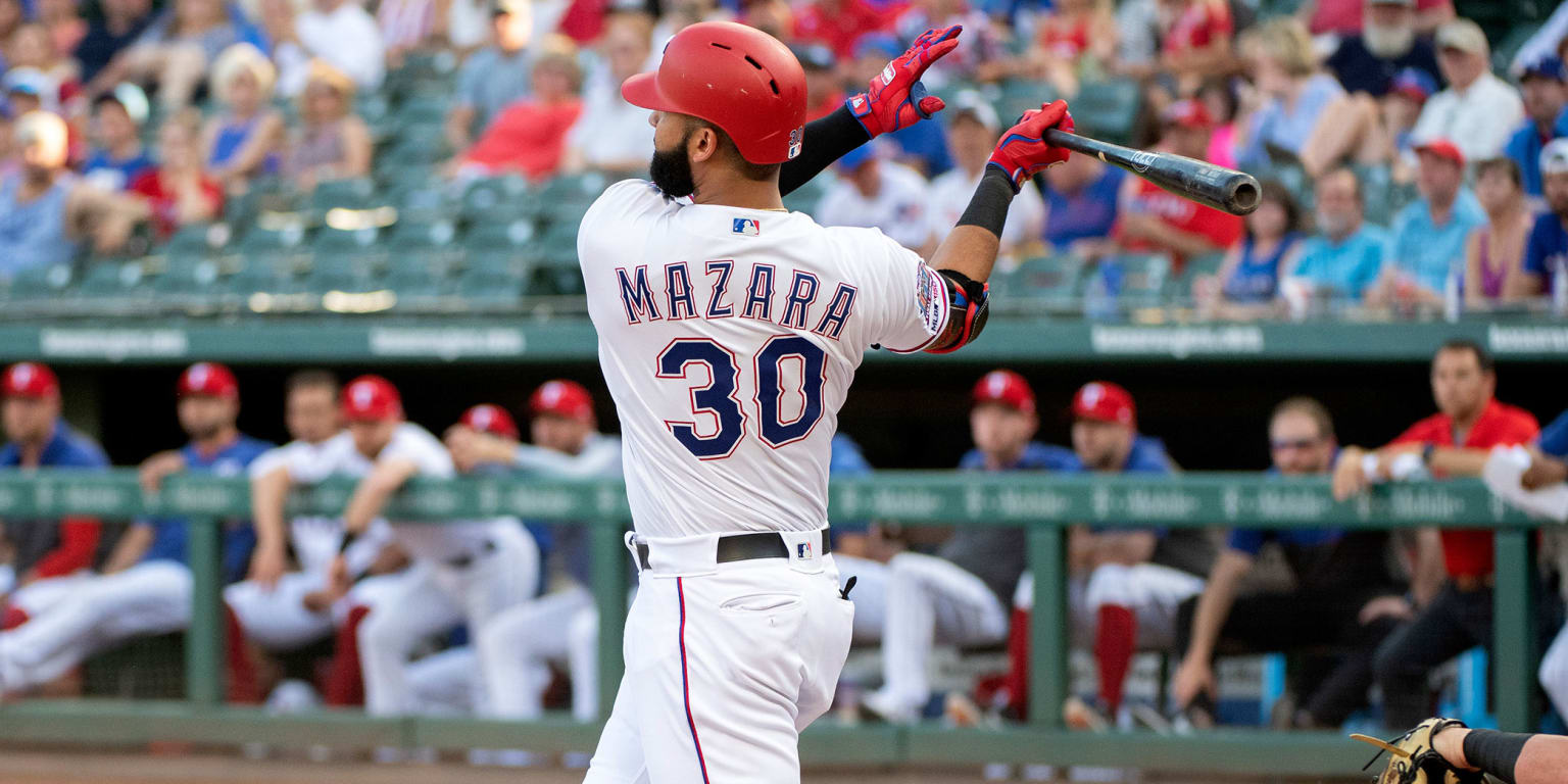 Nomar Mazara Es Uno De Los Más Poderosos Jonroneros De Las Mayores ...