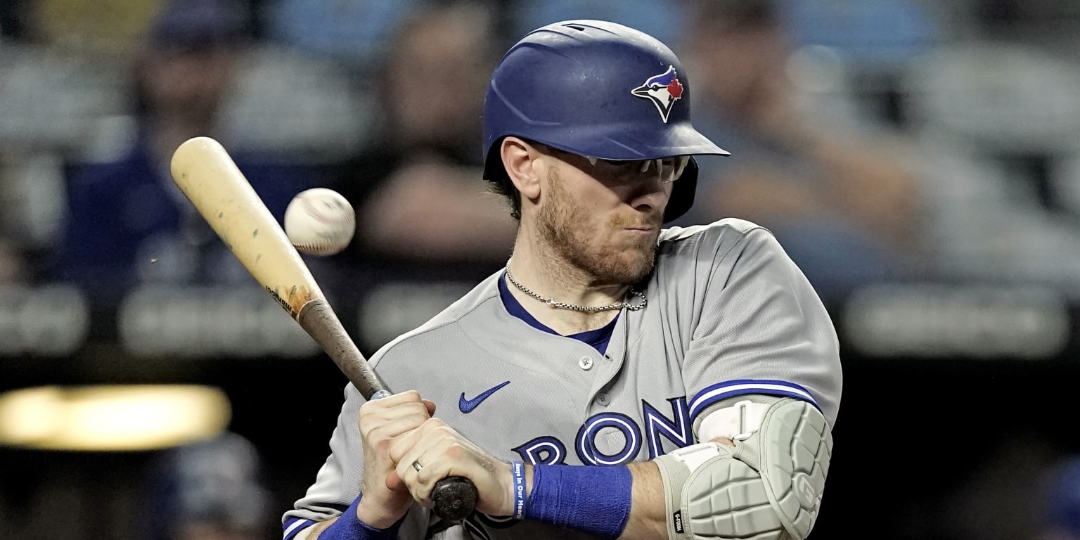 Blue Jays in good hands with Danny Jansen and Alejandro Kirk