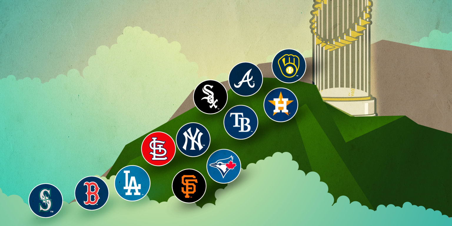 With small markets and small payrolls, the AL and NL Centrals are