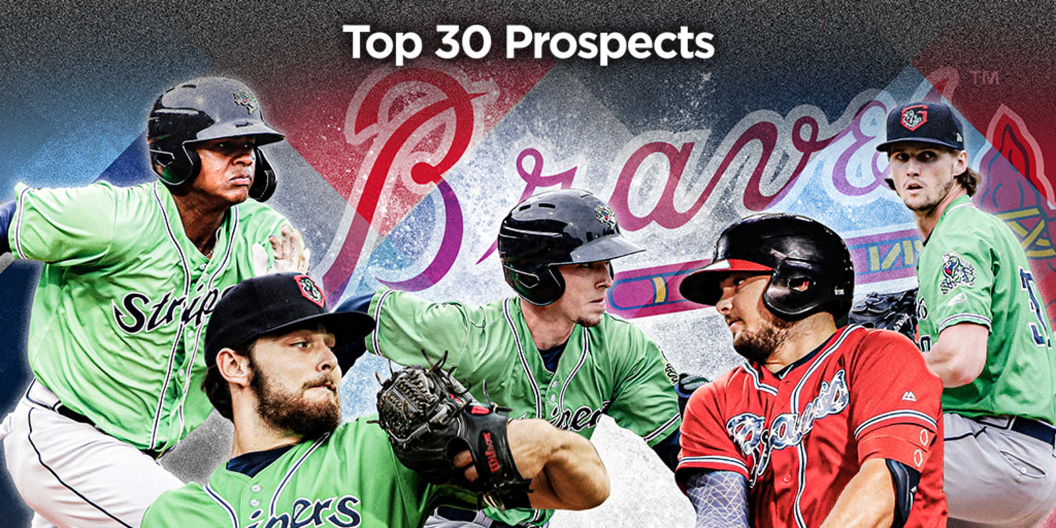 Braves 2020 Top 30 Prospects list