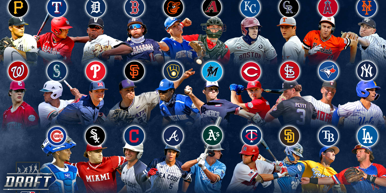 2021 MLB Draft: Top 400 Prospects