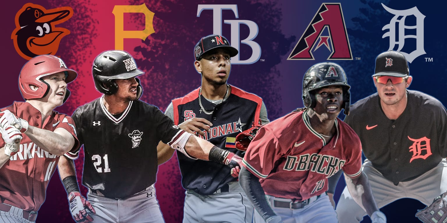 Most improved MLB farm systems of 2020