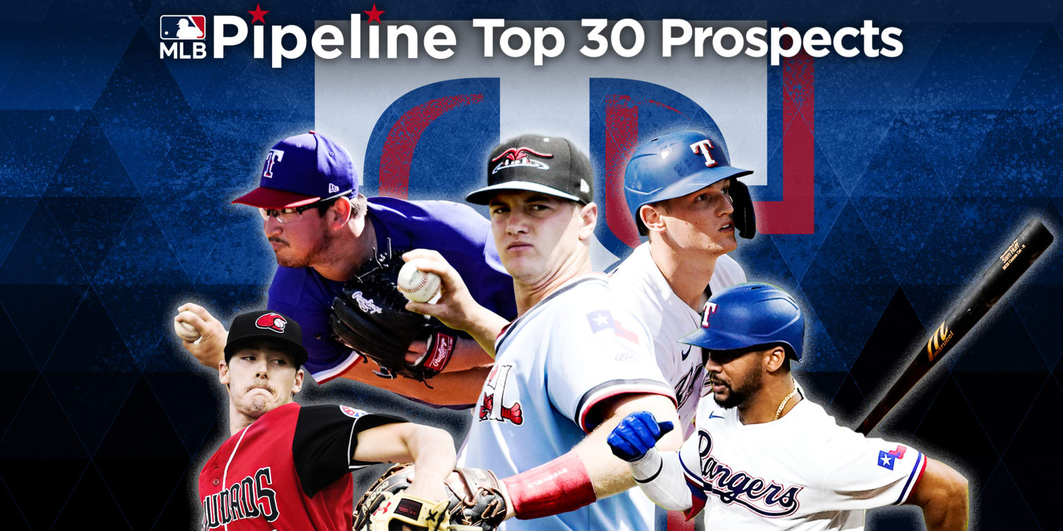 Texas Rangers 2021 Top 50 Prospects