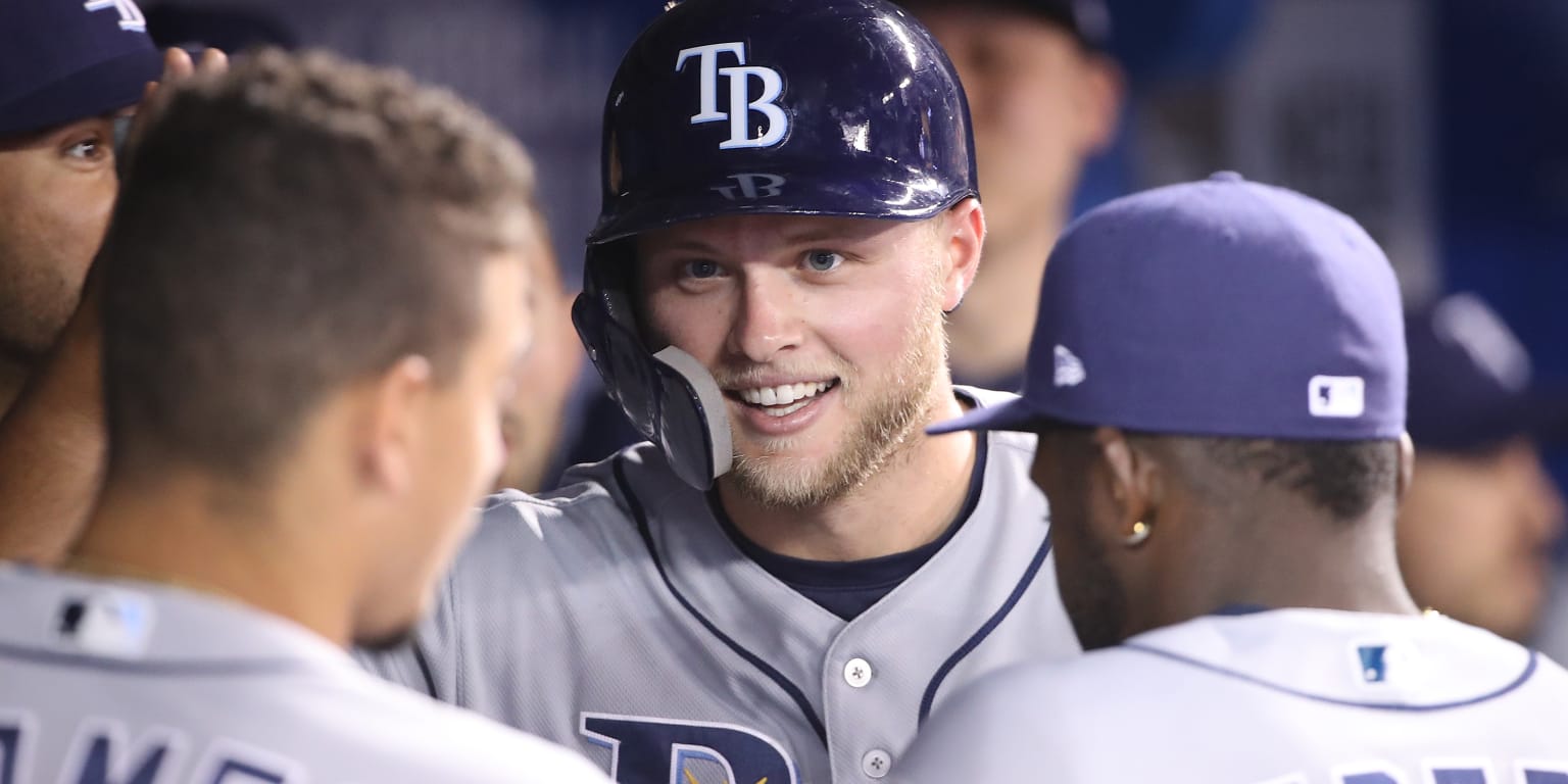 Rays' leadoff hitters fueling hot start