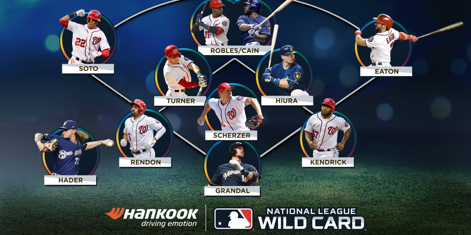 Brewers Nationals position by position