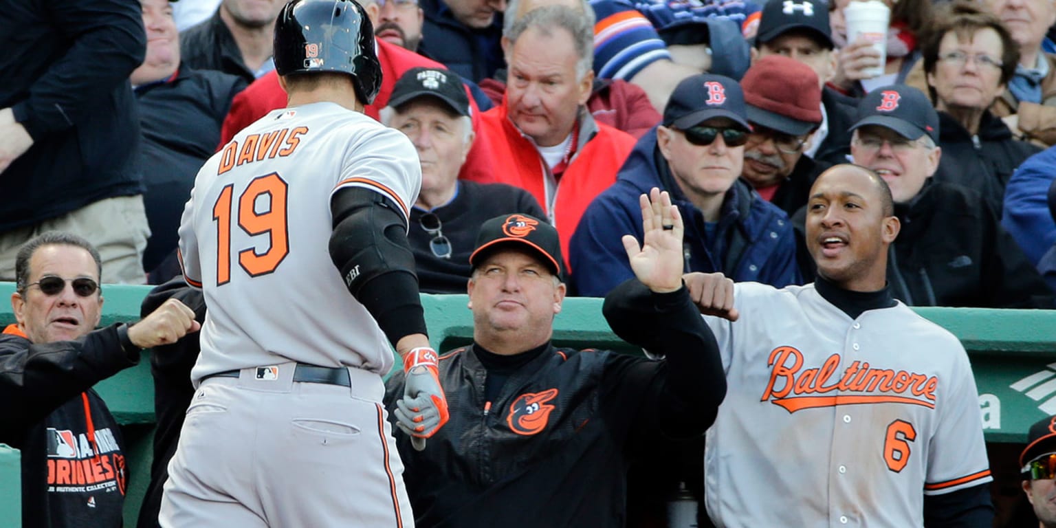 What Buck Showalter thinks of Chris Davis 