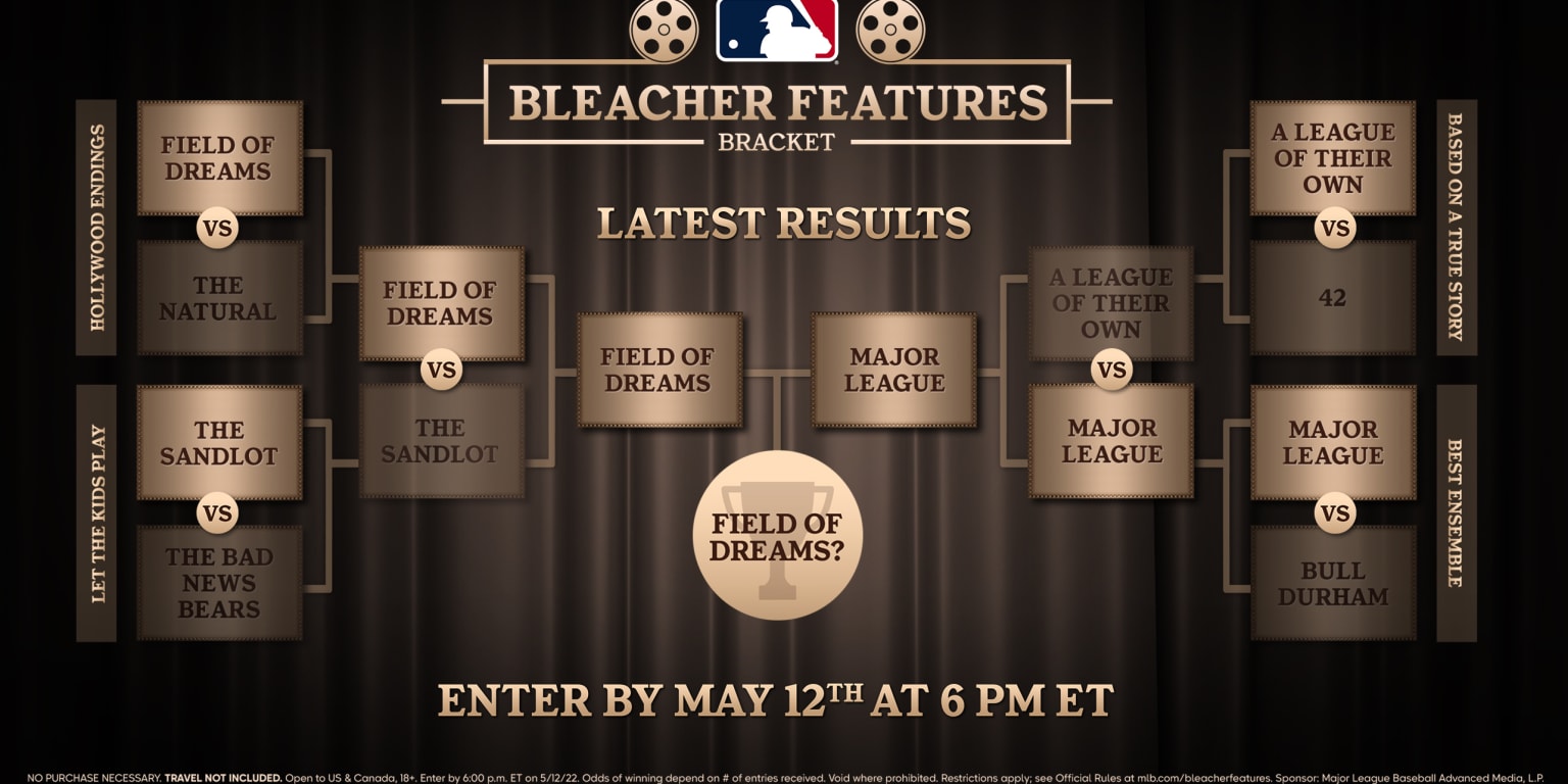 Field of Dreams game: Vote for your all-time favorite baseball movie