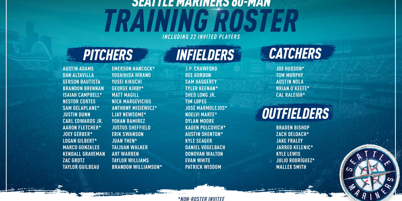 When Do The Mariners Play