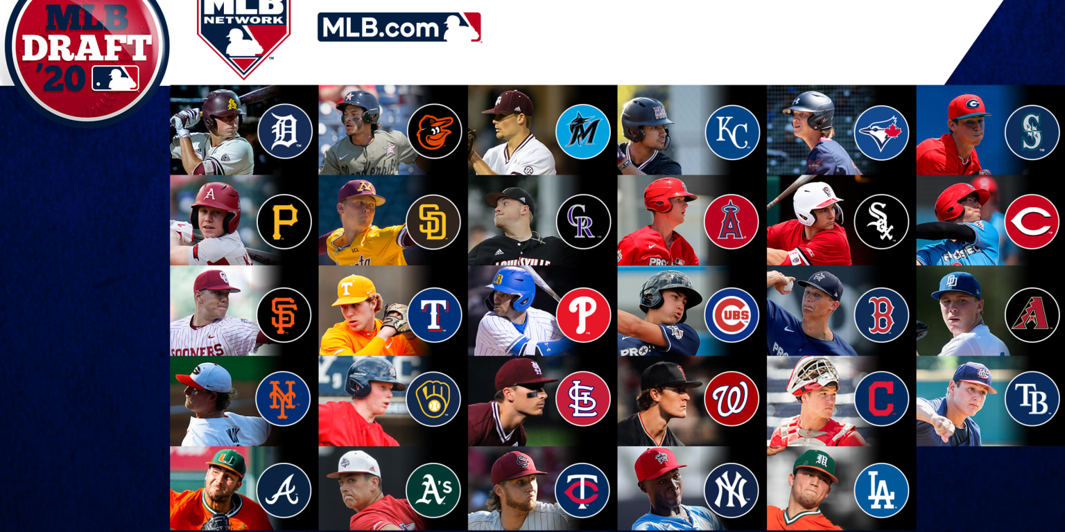 Projected Mlb Draft Order 2025 Images References :