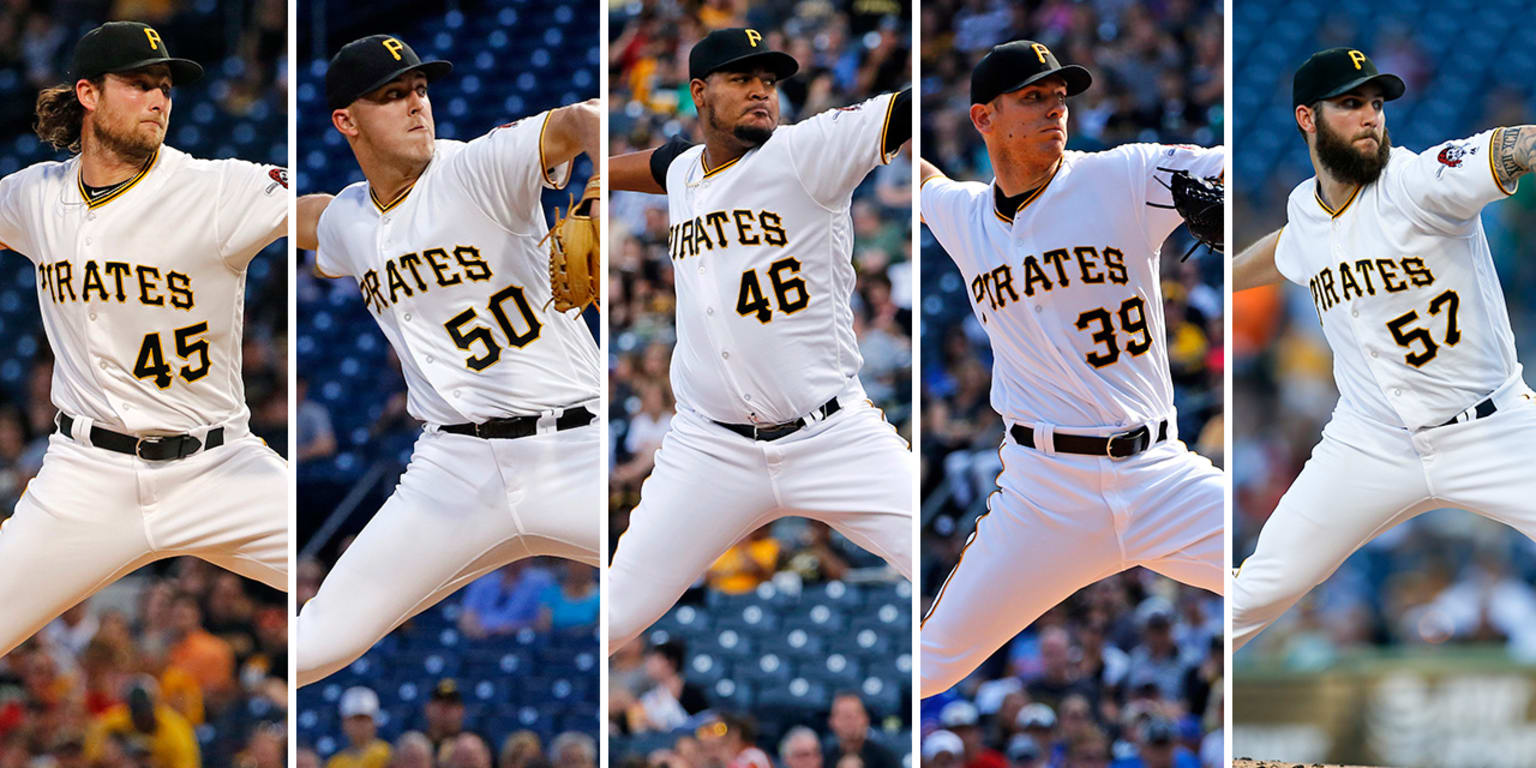 Pittsburgh Pirates: Projecting Starting Rotation After Jameson Taillon Trade