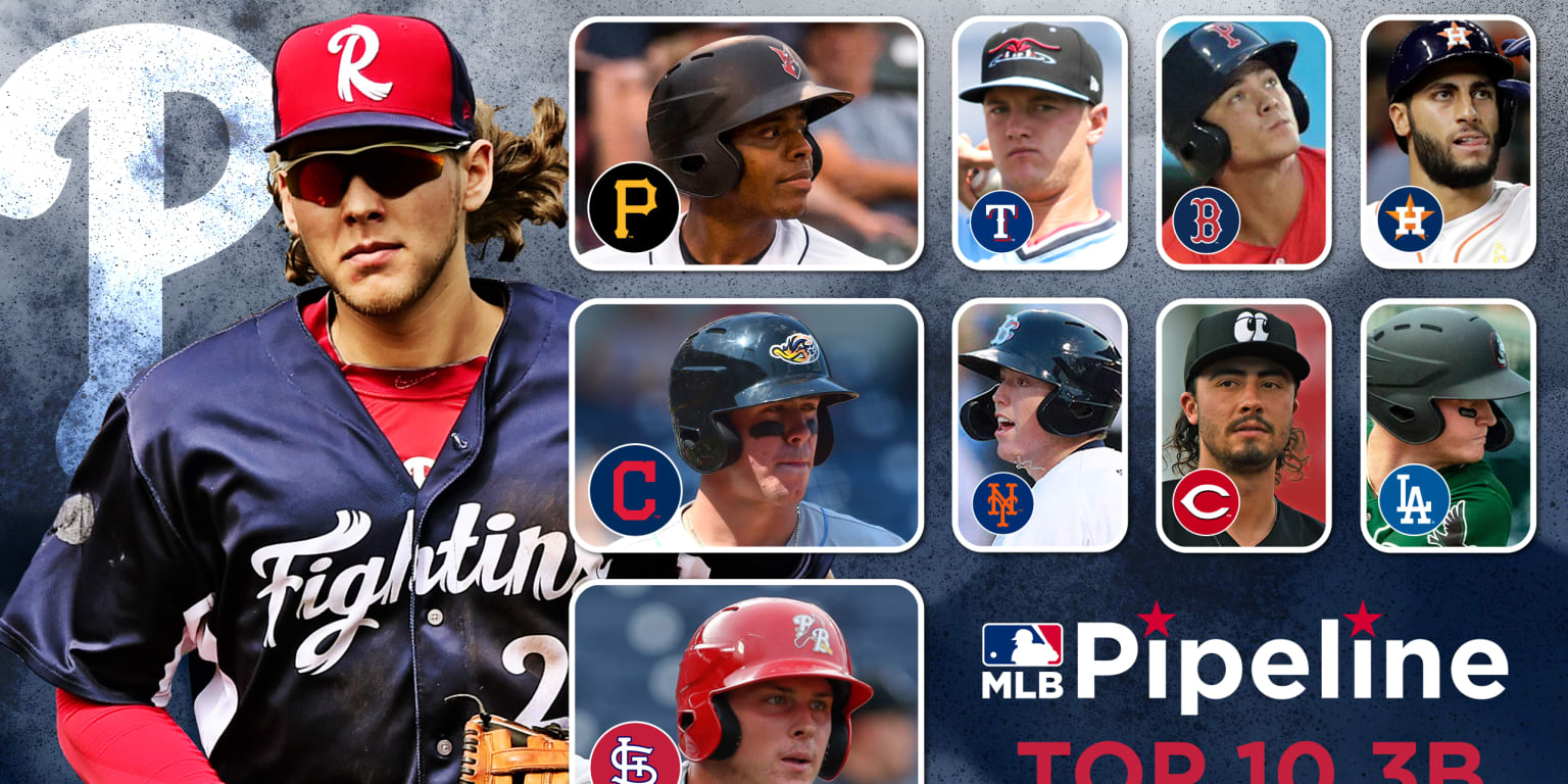 Detroit Tigers: 2020 MLB Pipeline Top 100 prospects list announced