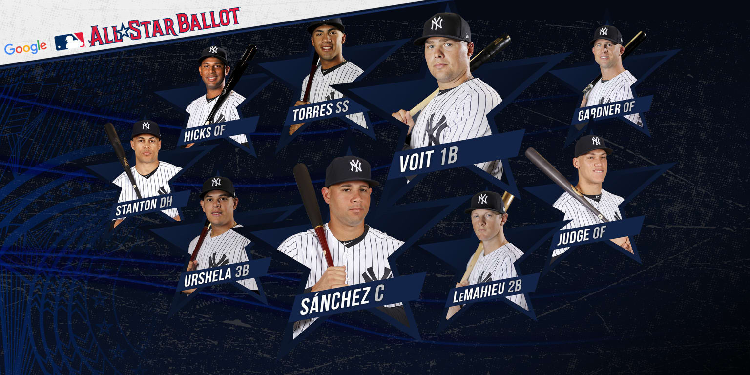 Yankees AllStar voting update