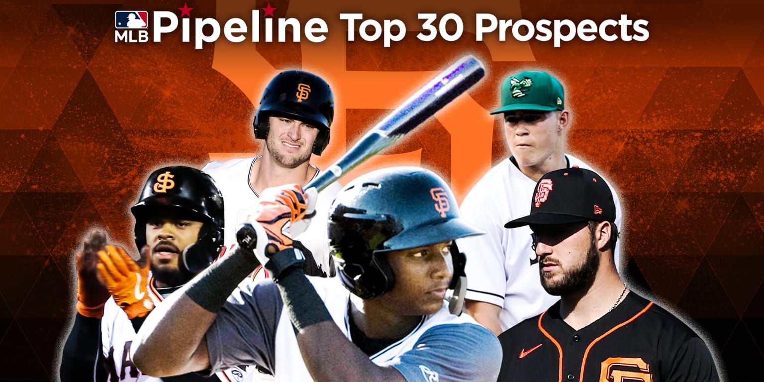 Giants Top Prospect Rankings 2021