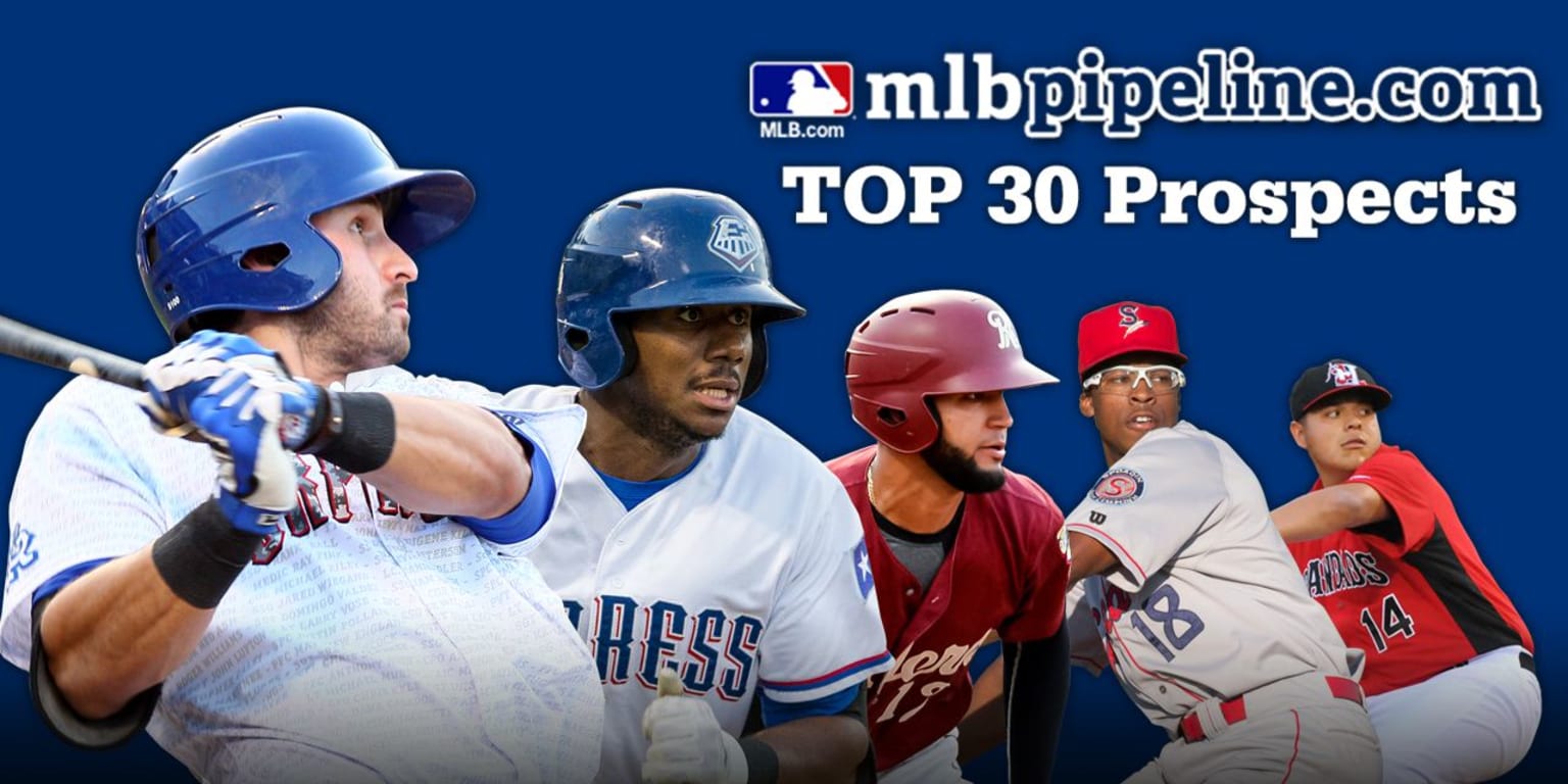 Breaking down Rangers' Top 30 Prospects