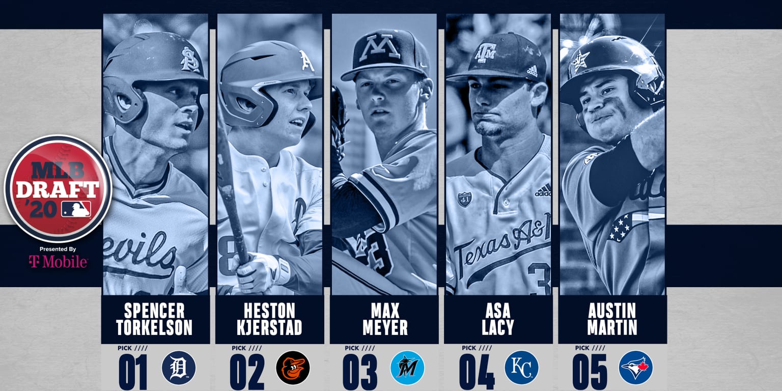 2020 MLB Draft Day 1 complete coverage