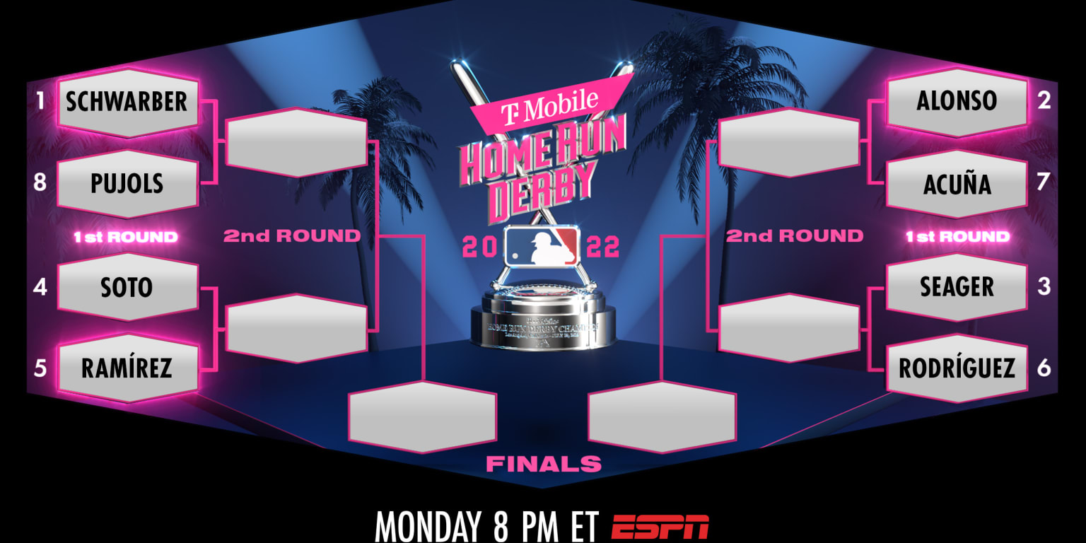 MLB Home Run Derby 2023 bracket unveiled: See this year's matchups