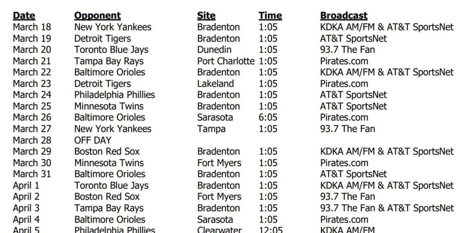 Sportsnet announces 2022 Blue Jays broadcast schedule