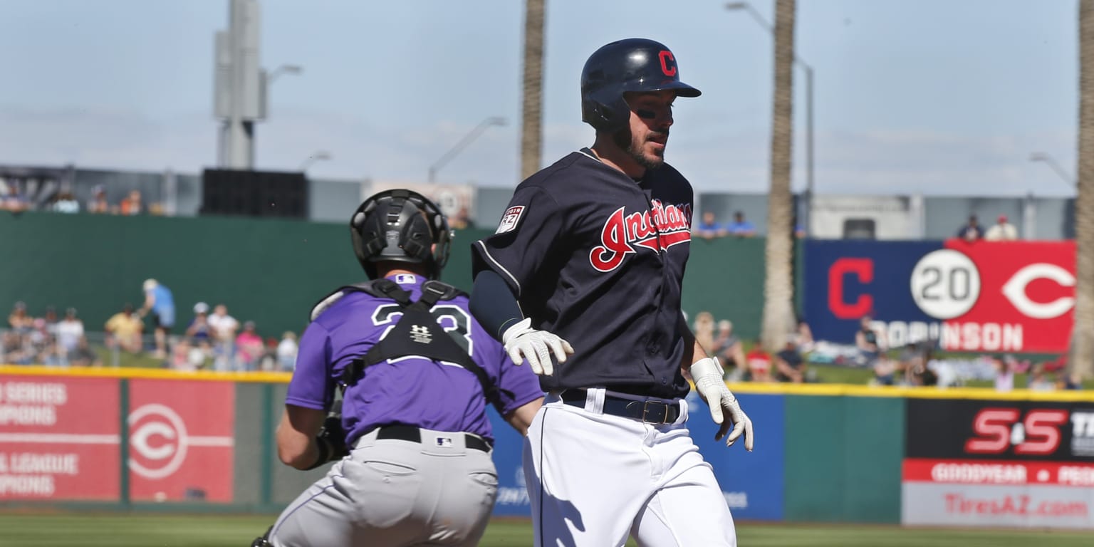 The Indians still need help in the outfield - Covering the Corner