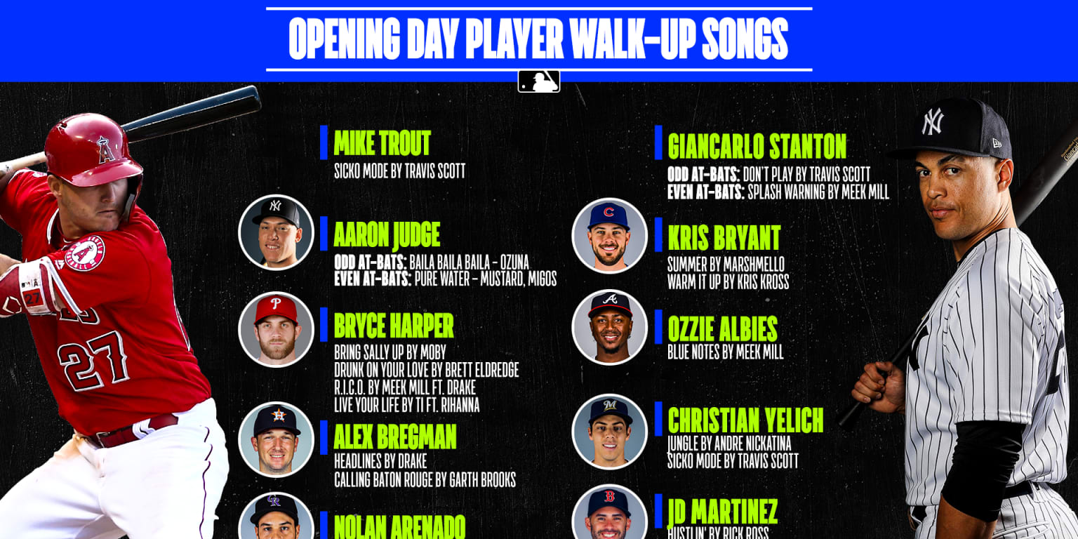 New walk-up songs for the 2019 season | MLB.com