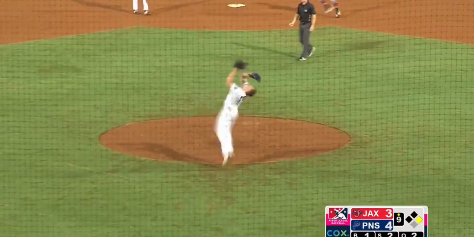 Tyler Glasnow pulled an Ozzie Smith and backflipped to celebrate the start  of Spring Training