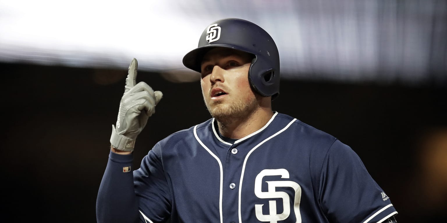 Padres outfielders thriving off bench