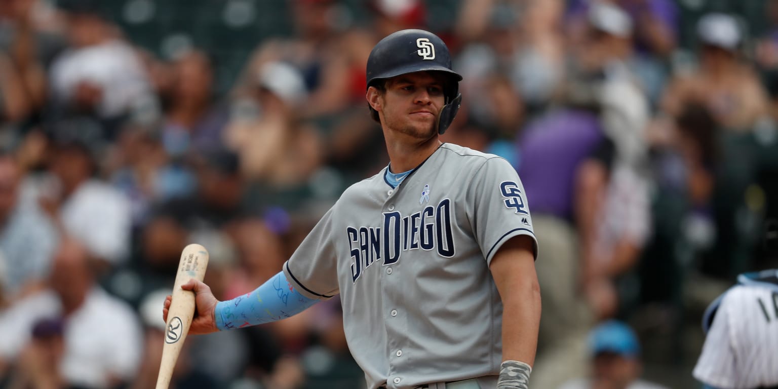 Wil Myers faces uncertain future with Padres