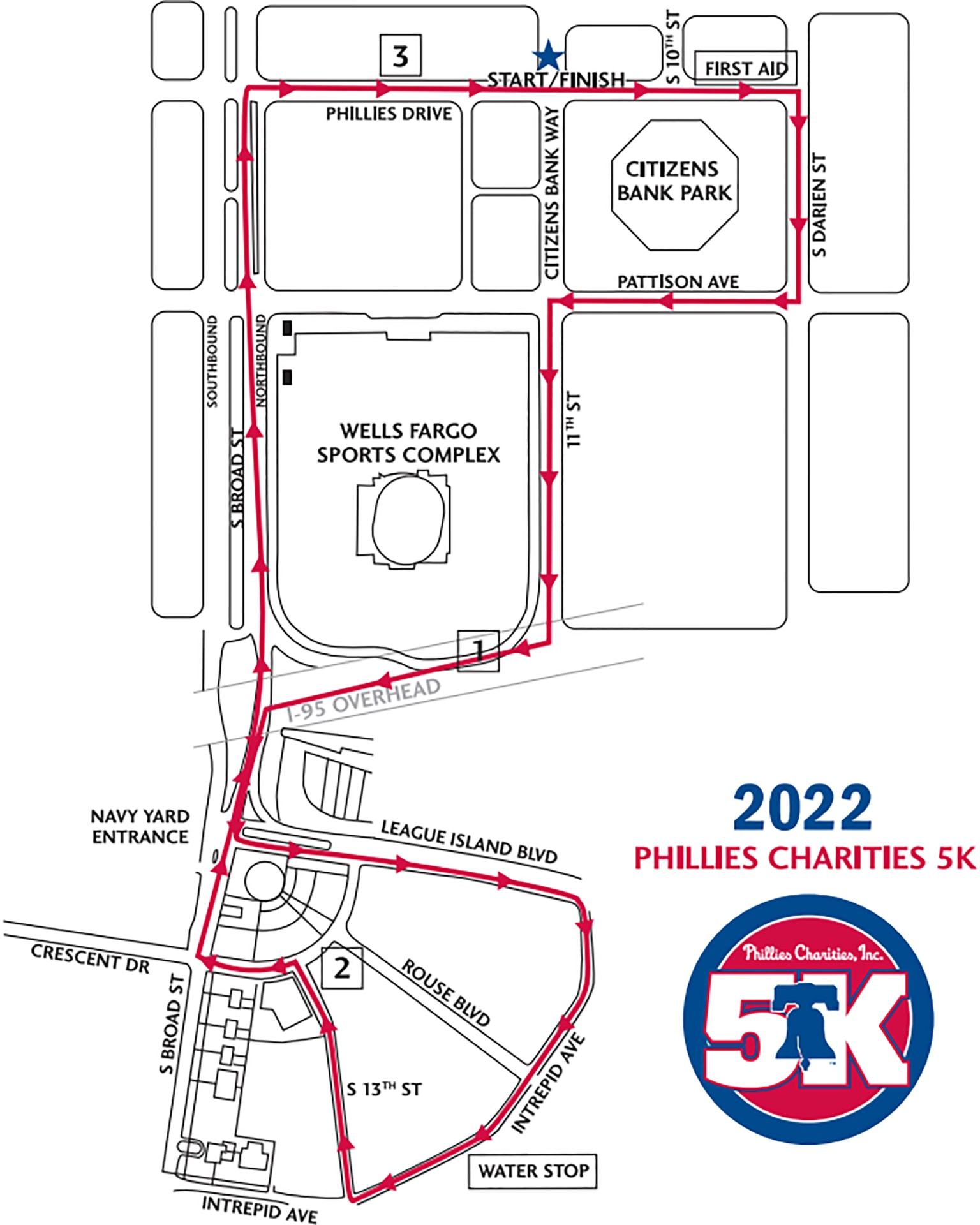 Phillies Charities 5K Course Info Philadelphia Phillies