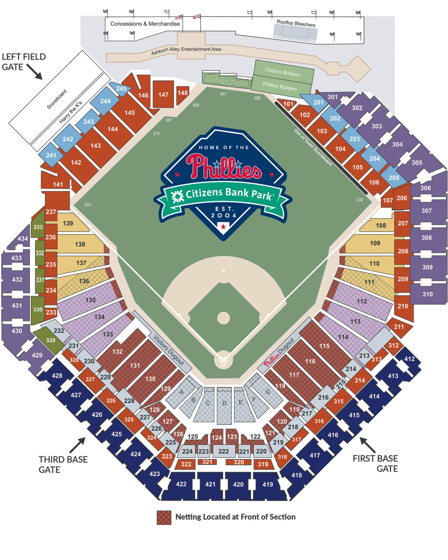 Citizens Bank Park Seating Map - Netting