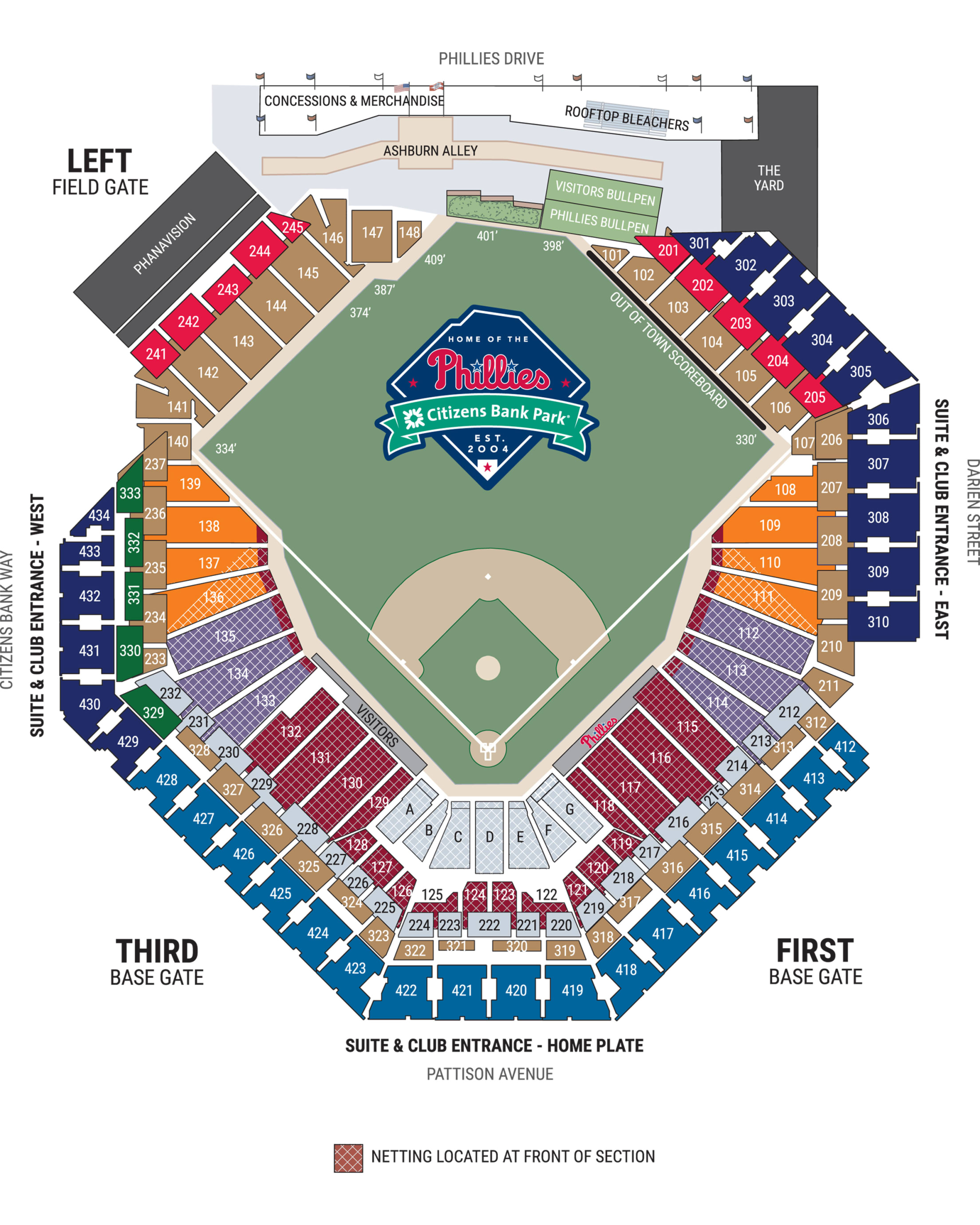 Citizens Bank Park Seating Map - Netting