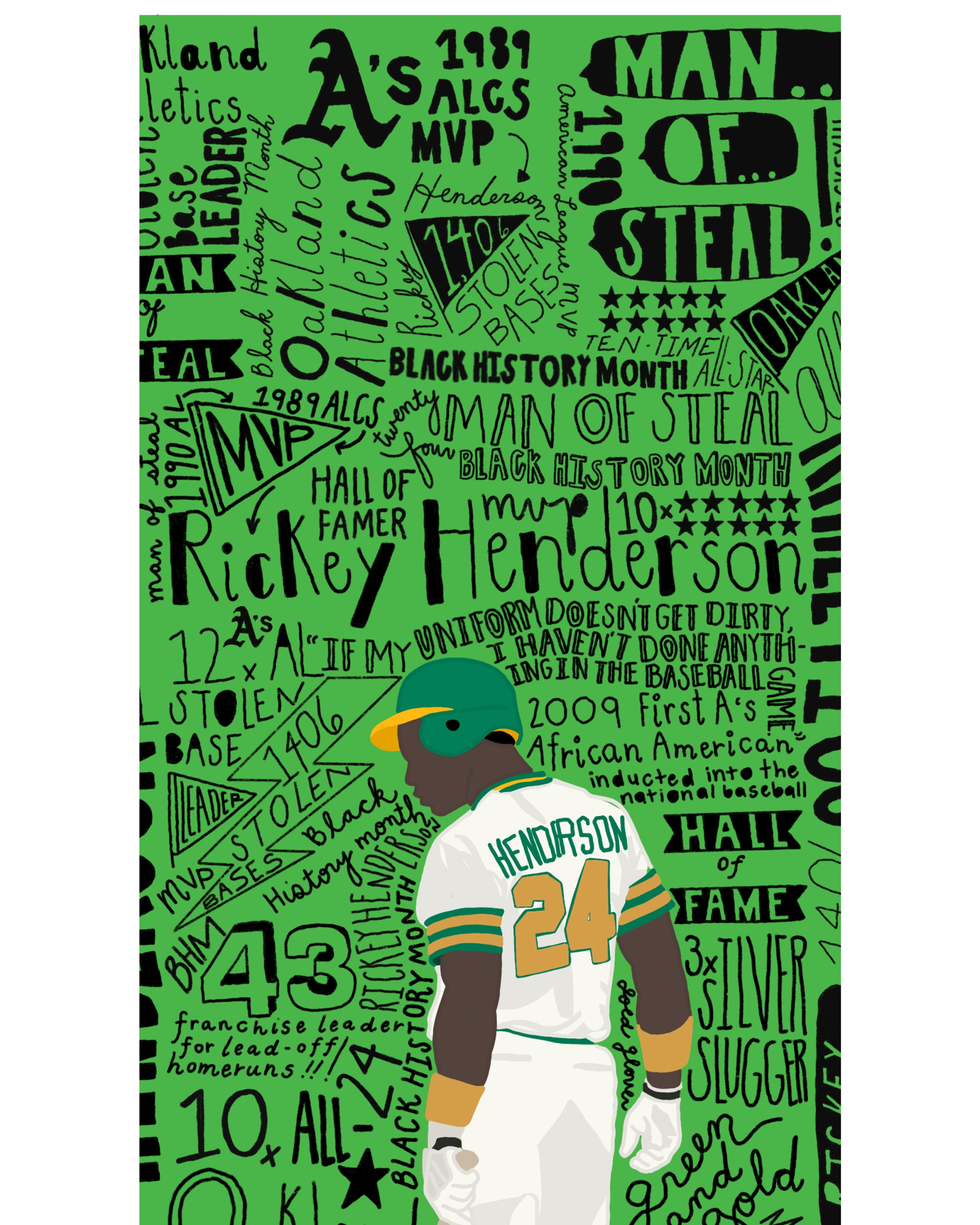 Download Oakland Athletics Paint Splatter Wallpaper