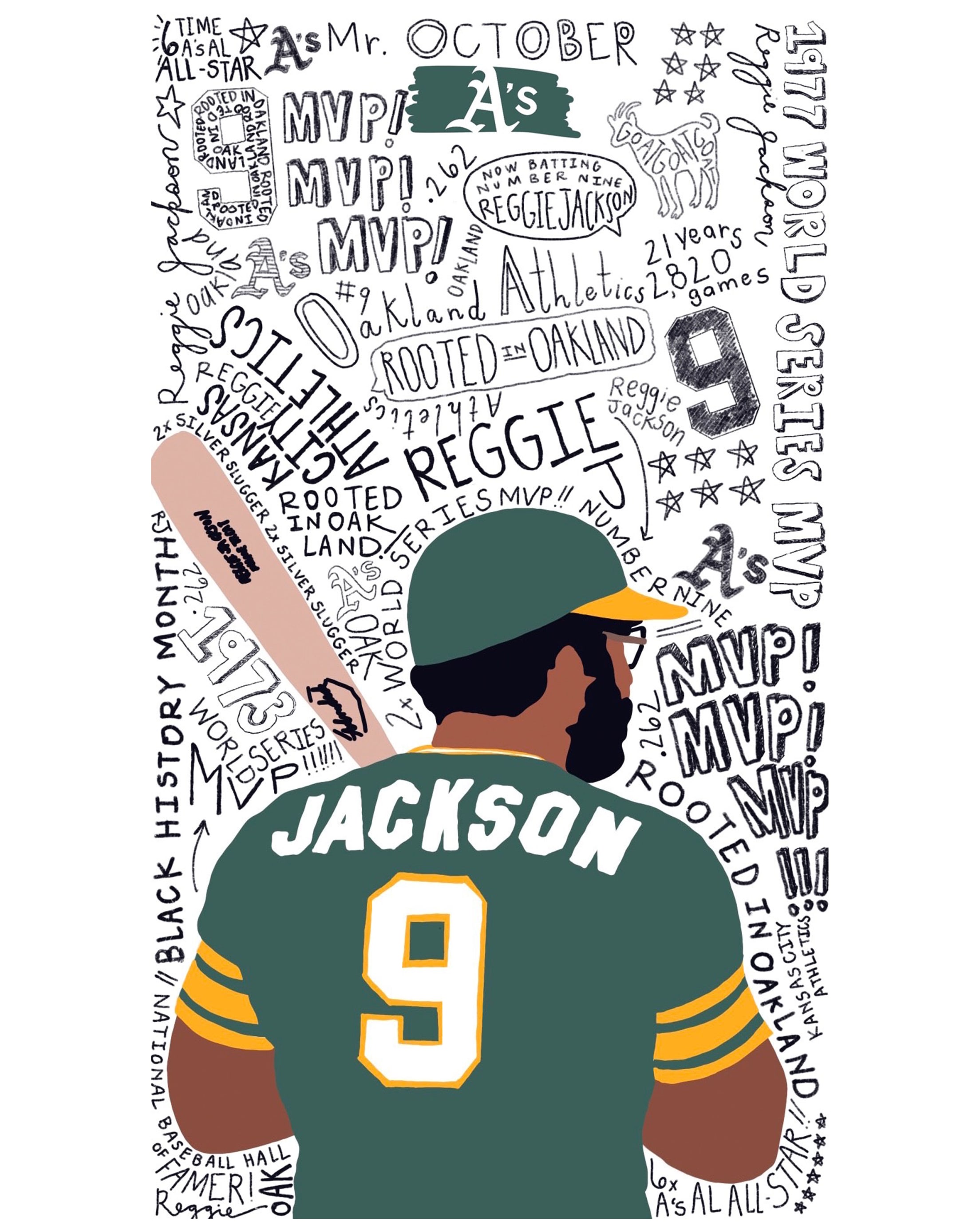 Oakland Athletics 2021 Wallpapers - Wallpaper Cave