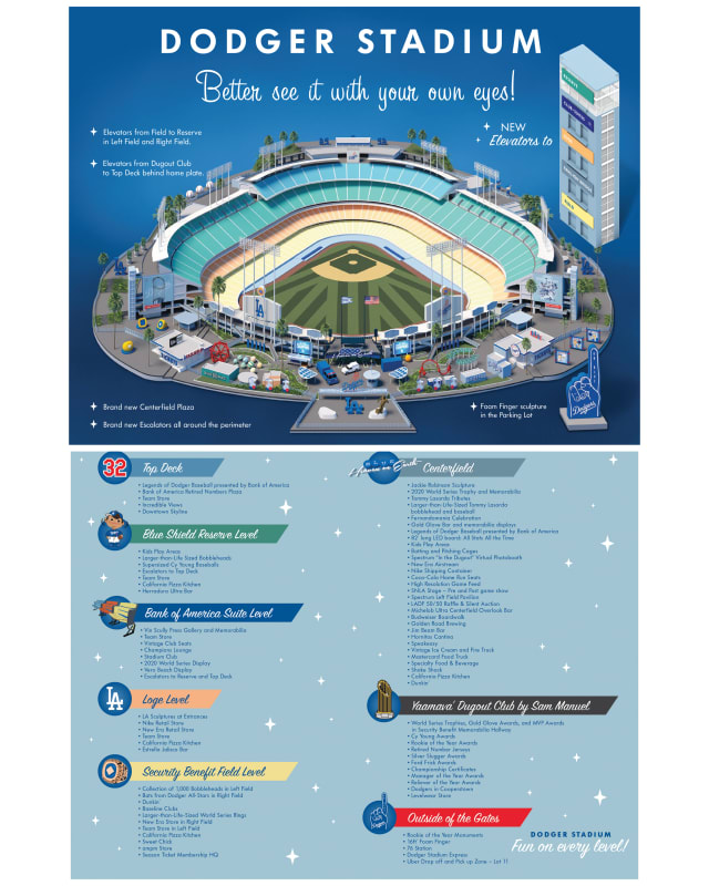Dodger Stadium Policies and Procedures