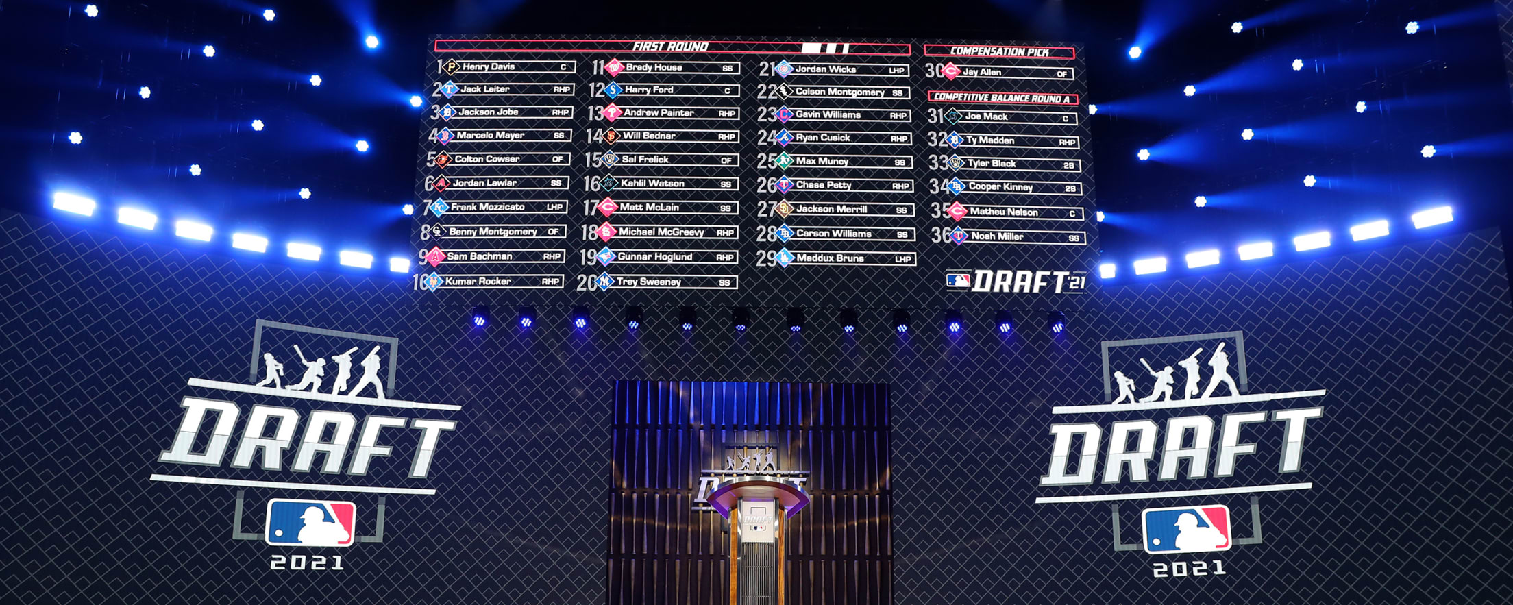 Mlb draft tracker hotsell