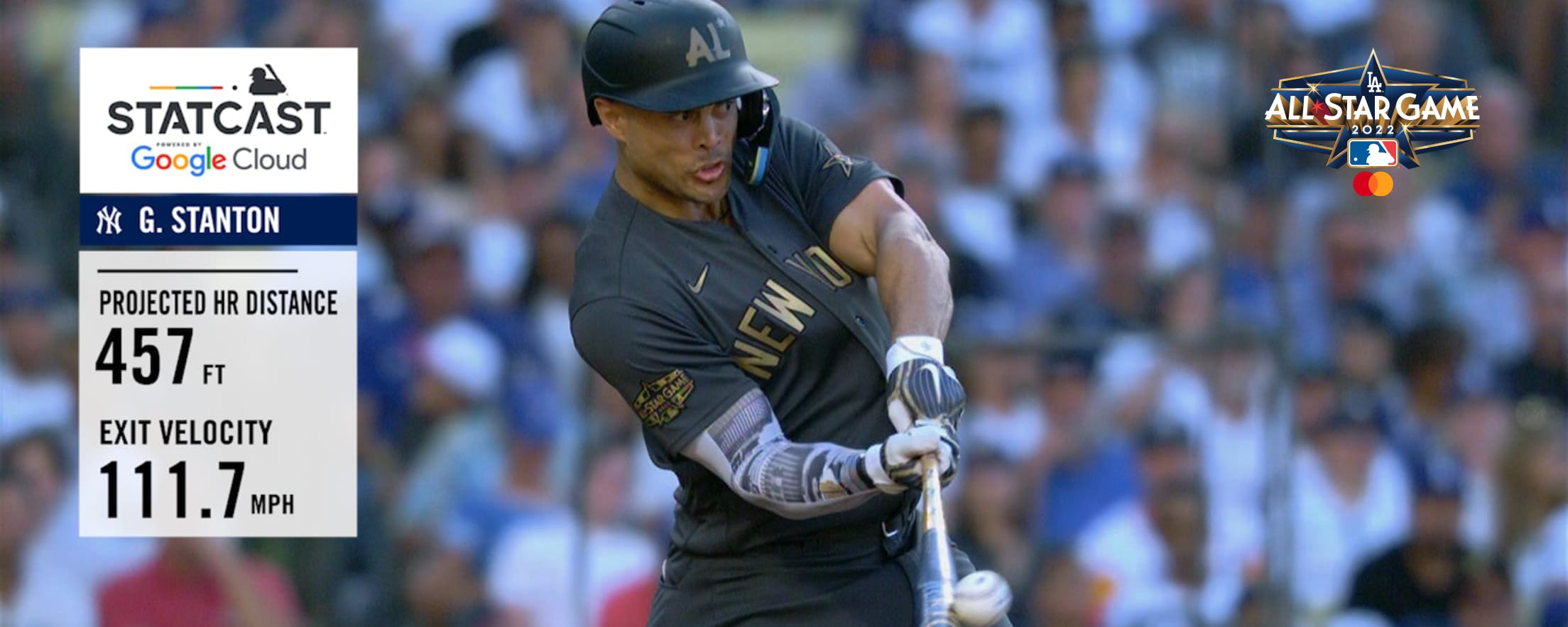 MLB All-Star Game | MLB.com
