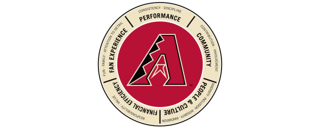 Diamondbacks to celebrate Pride, Juneteeth and 4th of July