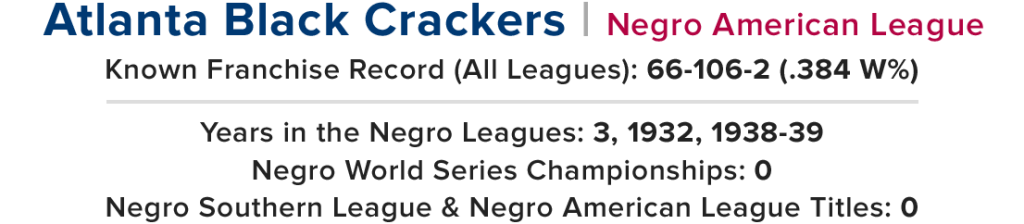 The Atlanta Black Crackers – Society for American Baseball Research