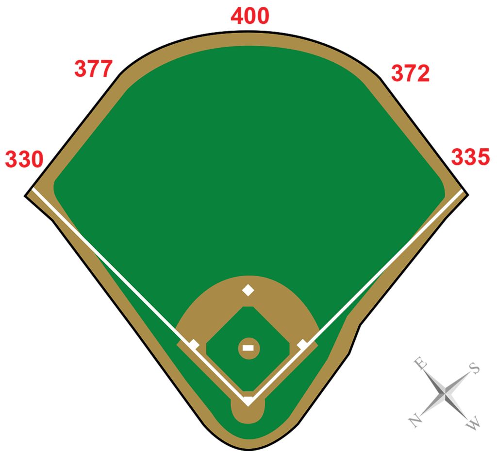 Chicago White Sox - Comiskey Park (1910 to 1990) - Home Fields