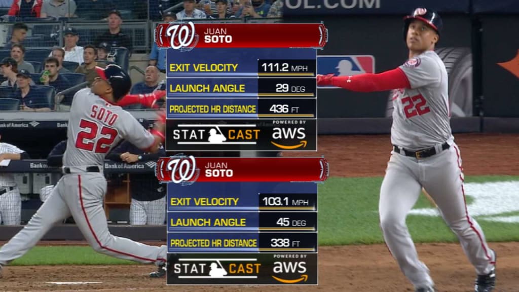 Statcast: Par de jonrones de Soto ante los Yankees